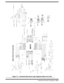 Page 157                                                                                     Notebook Schematic Diagrams  A-21
Figure A-1  Notebook Main Board Logic Diagrams (Sheet 20 of 30) 