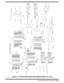 Page 159                                                                                     Notebook Schematic Diagrams  A-23
Figure A-1  Notebook Main Board Logic Diagrams (Sheet 22 of 30) 