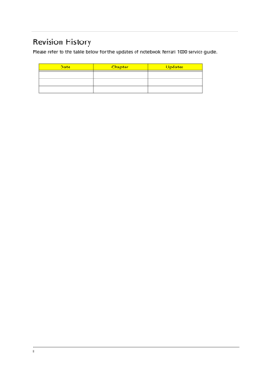 Page 2II
Revision History
Please refer to the table below for the updates of notebook Ferrari 1000 service guide.
Date ChapterUpdates 