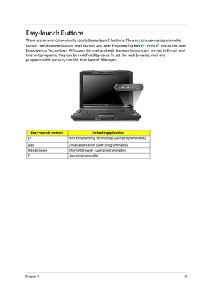 Page 23Chapter 113
Easy-launch Buttons
There are several conveniently located easy-launch buttons. They are one user-programmable 
button, web browser button, mail button, and Acer Empowering Key  . Press   to run the Acer 
Empowering Technology. Although the mail and web browser buttons are pre-set to E-mail and 
Internet programs, they can be redefined by users. To set the web browser, mail and 
programmable buttons, run the Acer Launch Manager.
Easy-launch buttonDefault application
Acer Empowering Technology...