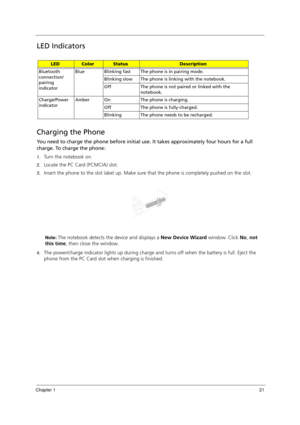 Page 31Chapter 121
LED Indicators
Charging the Phone
You need to charge the phone before initial use. It takes approximately four hours for a full 
charge. To charge the phone:
1.Turn the notebook on.
2.Locate the PC Card (PCMCIA) slot.
3.Insert the phone to the slot label up. Make sure that the phone is completely pushed on the slot.
Note: The notebook detects the device and displays a New Device Wizard window. Click No, not 
this time, then close the window.
4.The power/charge indicator lights up during...