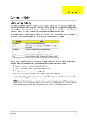 Page 63Chapter 253
BIOS Setup Utility
The BIOS Setup Utility is a hardware configuration program built into your computer’s BIOS (Basic 
Input/Output System). Your computer is already properly configured and optimized, and you do 
not need to run this utility. However, if you encounter configuration problems, you may need to 
run Setup. Please also refer to Chapter 4 Troubleshooting when problem arises.
To activate the BIOS Utility, press 
m during POST (when “Press  to enter Setup” message is 
prompted on the...