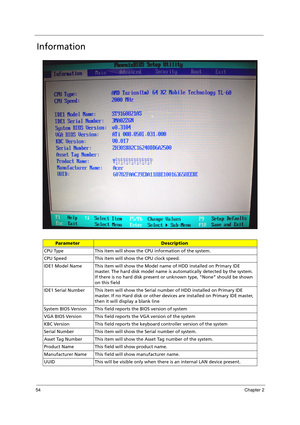 Page 6454Chapter 2
Information
ParameterDescription
CPU Type This item will show the CPU information of the system.
CPU Speed This item will show the CPU clock speed.
IDE1 Model Name This item will show the Model name of HDD installed on Primary IDE 
master. The hard disk model name is automatically detected by the system. 
If there is no hard disk present or unknown type, “None” should be shown 
on this field
IDE1 Serial Number This item will show the Serial number of HDD installed on Primary IDE 
master. If...