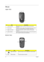 Page 2010Chapter 1
Mouse
Upper View
Bottom View
#ItemDescription
1 Left click button Press the left button to perform selection and execution 
functions.
2 Scroll wheel  Scrolls up or down a page. The scroll wheel mimics your cursor 
pressing on the right scroll bar of Windows applications.
3 Right click button Press the right button to perform selection and execution 
functions.
4 Status indicator Light-Emitting Diodes (LEDs) that light up to show the status of 
the computer’s functions and components....