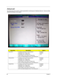 Page 6656Chapter 2
Advanced
The Advanced menu screen contains parameters involving your hardware devices. It also provides 
advanced settings of the system.
ParameterDescriptionOption
Serial Port Configure serial port A using options:
[Disabled]: No configuration
[Enabled]: User configuration
[Auto]: BIOS or OS chooses configuration
(OS Controlled) Displayed when controlled by OSDisabled
Enabled
Auto
Infrared Port  Configure serial port B using options:
[Disabled]: No configuration
[Enabled]: User...