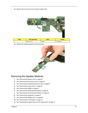 Page 101Chapter 391
13.Remove the one screw (E) securing the modem card. 
14.Remove the modem board from the main board. 
Removing the Speaker Modules
1.See “Removing the Battery Pack” on page 60.
2.See “Removing the SD dummy card” on page 60.
3.See “Removing the ExpressCard dummy card” on page 61.
4.See “Removing the Lower Cover” on page 61.
5.See “Removing the DIMM” on page 62.
6.See “Removing the WLAN Board Modules” on page 63.
7.See “Removing the Hard Disk Drive Module” on page 64.
8.See “Removing the...