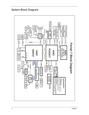 Page 144Chapter 1
System Block Diagram 