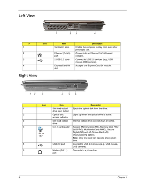 Page 188Chapter 1
Left View
Right View
#IconItemDescription
1 Ventilation slots Enable the computer to stay cool, even after 
prolonged use.
2 Ethernet (RJ-45) 
portConnects to an Ethernet 10/100-based 
network.
3 2 USB 2.0 ports Connect to USB 2.0 devices (e.g., USB 
mouse, USB camera).
4 ExpressCard/54 
slotAccepts one ExpressCard/54 module.
IconItemDescription
1 Slot-load optical 
drive eject buttonEjects the optical disk from the drive.
2 Optical disk 
access indicatorLights up when the optical drive is...