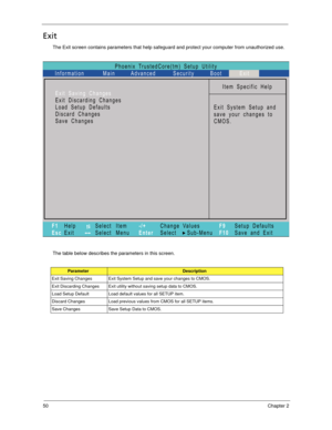 Page 6050Chapter 2
Exit
The Exit screen contains parameters that help safeguard and protect your computer from unauthorized use.
The table below describes the parameters in this screen.
ParameterDescription
Exit Saving Changes Exit System Setup and save your changes to CMOS.
Exit Discarding Changes Exit utility without saving setup data to CMOS.
Load Setup Default Load default values for all SETUP item.
Discard Changes Load previous values from CMOS for all SETUP items.
Save Changes Save Setup Data to CMOS....