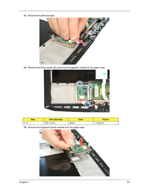 Page 91Chapter 381
13.Remove the adhesive tape. 
14.Remove the three screws (B) securing the fingerprint module to the upper case.  
15.Remove the fingerprint board module from the upper case. 
StepSize (Quantity)ColorTo r q u e
1~3 M2 x L3 (3) Black 1.6 kgf-cm 