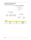 Page 105Chapter 395
 LCD Module Disassembly Process
LCD Module Disassembly Flowchart
Screw List
ItemScrewColorPart No.
H M2 x L4 Black 86.00G58.725
I M2 x L4 Silver 86.00G92.524
J M2 x L3 Silver 86.00C07.220
LCD MODULE
LCD BEZEL
Hx6
LCD ASSEMBLY
LEFT LCD
BRACKETJx2RIGHT LCD
BRACKETJx2LCD FPC
CABLE
LCD BACK PANEL
ANTENNAS
LCD MODULE DISASSEMBLY
Ix6
VGA
CAMERA 