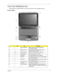 Page 15Chapter 15
Your Acer Notebook tour
After knowing your computer features, let us show you around your new TravelMate computer.
Front View
IconItemDescription
1 Acer Crystal Eye Web camera for video communication.
(for selected models)
2 Display screen Also called Liquid-Crystal Display (LCD), 
displays computer output.
3 Empowering key Lanuch Acer Empowering Technology
4 Power button Turns the computer on and off.
5 Keyboard For entering data into your computer.
6 Palmrest Comfortable support area for...