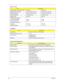 Page 4838Chapter 1
Typical Power Consumption (watt) 4.5W max.  4.5W max. 
Weight (without inverter) 275 g. typical, 290 max. 275 g. typical, 290 max.
Physical Size(mm) 275.82 x 178 x 5.5 max. 275.82 x 178 x 5.5 max.
Electrical Interface 1 channel LVDS 1 channel LVDS
Support Color 262,144 262,144
Viewing Angle (degree)
Horizontal: Right/Left
Vertial: Upper/Lower45/45
15/3545/45
15/35
Temperature Range( C)
Operating
Storage (shipping)0 to +50
-40 to +600 to +50
-40 to +60
AC Adaptor
ItemSpecification
Input rating...