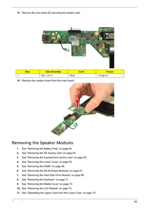 Page 105Chapter 395
13.Remove the one screw (E) securing the modem card. 
14.Remove the modem board from the main board. 
Removing the Speaker Modules
1.See “Removing the Battery Pack” on page 64.
2.See “Removing the SD dummy card” on page 64.
3.See “Removing the ExpressCard dummy card” on page 65.
4.See “Removing the Lower Cover” on page 65.
5.See “Removing the DIMM” on page 66.
6.See “Removing the WLAN Board Modules” on page 67.
7.See “Removing the Hard Disk Drive Module” on page 68.
8.See “Removing the...