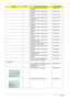 Page 154144Chapter 6
KEYBOARD 12KB-FV1 88KS BLACK 
JAPANESEKB.INT00.188
KEYBOARD 12KB-FV1 85KS BLACK 
ITALIANKB.INT00.189
KEYBOARD 12KB-FV1 84KS BLACK 
ISRAELKB.INT00.190
KEYBOARD 12KB-FV1 85KS BLACK 
HUNGARIANKB.INT00.192
KEYBOARD 12KB-FV1 84KS BLACK 
GREEKKB.INT00.193
KEYBOARD 12KB-FV1 85KS BLACK 
GERMANKB.INT00.194
KEYBOARD 12KB-FV1 85KS BLACK 
FRENCHKB.INT00.195
KEYBOARD 12KB-FV1 85KS BLACK 
DANISHKB.INT00.198
KEYBOARD 12KB-FV1 85KS BLACK 
CZECHKB.INT00.199
KEYBOARD 12KB-FV1 84KS BLACK 
TA I WA...