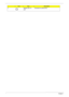 Page 188Chapter 1
7 Modem (RJ-11) 
portConnects to a phone line.
IconItemDescription 