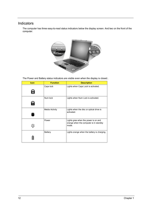 Page 2012Chapter 1
Indicators
The computer has three easy-to-read status indicators below the display screen. And two on the front of the 
computer.
The Power and Battery status indicators are visible even when the display is closed..
IconFunctionDescription
Caps lock Lights when Caps Lock is activated.
Num lock Lights when Num Lock is activated.
Media Activity Lights when the disc or optical drive is 
activated.
Power Lights gree when the power is on and 
orange when the computer is in standby 
mode.
Battery...