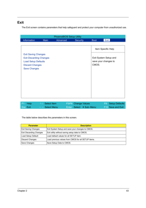 Page 51Chapter 243
Exit
The Exit screen contains parameters that help safeguard and protect your computer from unauthorized use.
The table below describes the parameters in this screen.
ParameterDescription
Exit Saving Changes Exit System Setup and save your changes to CMOS.
Exit Discarding Changes Exit utility without saving setup data to CMOS.
Load Setup Default Load default values for all SETUP item.
Discard Changes Load previous values from CMOS for all SETUP items.
Save Changes Save Setup Data to CMOS....