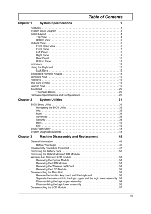 Page 7VII
Table of Contents
Chpater 1 System Specifications  1
Features  . . . . . . . . . . . . . . . . . . . . . . . . . . . . . . . . . . . . . . . . . . . . . . . . . . . . . . . . 1
System Block Diagram  . . . . . . . . . . . . . . . . . . . . . . . . . . . . . . . . . . . . . . . . . . . . . 3
Board Layout   . . . . . . . . . . . . . . . . . . . . . . . . . . . . . . . . . . . . . . . . . . . . . . . . . . . . 4
Top View  . . . . . . . . . . . . . . . . . . . . . . . . . . . . . . . . . . . . . . . . . ....