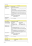 Page 33Chapter 125
Data Buffer Capacity 256 KBytes for MKE
Interface IDE/ATAPI (compliant to ATA/ATAPI-5) 
Applicable disc format KME-
DVD: DVD-ROM (DVD-5, DVD-9, DVD-10), DVD-R (3.95G/4.7G), DVD-RAM 
(2.6G/4.7G), DVD-RW
CD: CD-Audio, CD-ROM (mode 1 and mode 2), CD-ROM XA (mode 2, form 1 
and form 2), CD-I (mode 2, form 1 and form 2), CD-I Ready, CD-I Bridge, CD-
WO, CD-RW, Photo CD, Video CD Enhanced Music CD (CD Plus) CD-TEXT
QSI-
DVD:DVD-ROM (DVD-5, DVD-9, DVD-10, DVD-18), DVD-R, DVD+R, DVD-
RW, DVD+RW
CD:...