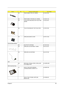 Page 93Chapter 685
NS FRONT BEZEL FOR 4 IN 1 MODEL 42.T23V7.003
NS FRONT BEZEL FOR NON-4 IN 1 MODEL 42.T23V7.103
NS TOUCH PAD SHIELDING FOR TOUCH PAD 
BOARD33.T23V7.001
NS TOUCH PAD BRACKET FOR TOUCH PAD 33.T23V7.002
NS WIRELESS BOARD COVER 42.FR1V7.003
Communication Module
NS BLUETOOTH ANTENNA 50.T23V7.004
NS WIRELESS LAN ANTENNA Y CABLE 50.A13V7.001
NS WIRELESS LAN ANTENNA 50.A13V7.002
CPU
NS AMD Athlon XP Barton 2500+(1.8GHz) 40W 
Low-Voltage OPGAKC.A2502.40W
HDD/ Hard Disk Drive
12 HDD 2.5 30G HGST MORAGA...