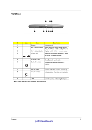 Page 14Chapter 17
Front Panel
NOTE: Only one card can operate at any given time.
#IconItemDescription
1 Speaker Outputs sound.
2 4-in-1 memory reader  Reads cards from Smart Media, Memory 
Stick, MultiMedia, and Secure Digital cards.
3 4-in-1 status indicator  Displays activity of 4-in-1 memory reader.
4 Infrared port
Interfaces with infrared devices (e.g., infra-
red printer, IR-aware computer).
5 Bluetooth button 
Starts Bluetooth functionality.
6 Bluetooth indicator 
Indicates that (optional) Bluetooth is...