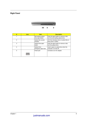 Page 16Chapter 19
Right Panel
#IconItemDescription
1 Slot loading optical 
drive eject buttonPress the eject button to remove a disc 
from the slot loading optical drive.
2 Optical disc access 
indicatorLED that indicates when an optical disc is 
being read or written.
3 Optical drive eject 
buttonPress the eject button to remove a disc 
from the optical drive.
4 Optical drive 
emergency eject holeUsed to eject an optical disc when the 
computer is turned off.
5 Power jack Connects to an AC adapter....