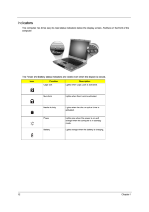 Page 1912Chapter 1
Indicators
The computer has three easy-to-read status indicators below the display screen. And two on the front of the 
computer.
The Power and Battery status indicators are visible even when the display is closed.
IconFunctionDescription
Caps lock Lights when Caps Lock is activated.
Num lock Lights when Num Lock is activated.
Media Activity Lights when the disc or optical drive is 
activated.
Power Lights gree when the power is on and 
orange when the computer is in standby 
mode.
Battery...