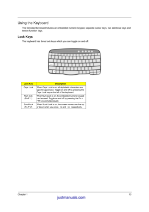 Page 20Chapter 113
Using the Keyboard
The full-sized keyboardincludes an embedded numeric keypad, separate cursor keys, two Windows keys and 
twelve function keys.
Lock Keys
The keyboard has three lock keys which you can toggle on and off.
Lock KeyDescription
Caps Lock When Caps Lock is on, all alphabetic characters are 
typed in uppercase. Toggle on and off by pressing the 
Caps Lock key on the left of the keyboard.
Num lock   
(Fn-F11)When Num Lock is on, the embedded numeric keypad 
can be used. Toggle on...