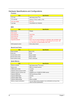 Page 2922Chapter 1
Hardware Specifications and Configurations
Processor
ItemSpecification
CPU type
AMD Mobile Athlon
TM 64
CPU package 
packing in 754-pin Lidless  PGA
CPU core voltage 0.9V/1.2V
Core logic VIA K8T800+VIA VT8235CE
BIOS
ItemSpecification
BIOS vendor Phneoix
BIOS Version
BIOS ROM type Flash ROM
BIOS ROM size 512KB
BIOS package PLCC
Supported protocols ACPI 1.0b, PC Card 95, SM BIOS 2.3, EPP/IEEE 1284, ECP/IEEE 1284 
1.7 & 1.9, PCI 2.2, PnP 1.0a, DMI 2.0, PS/2 keyboard and mouse, USB 
2.0, VGA...