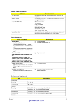 Page 36Chapter 129
Soft Off (G2/S5) OS initiated shutdown. All devices in the system are turned off 
completely.
Working (G0/S0) Individual devices such as the CPU and hard disk may be power 
managed in this state.
Suspend to RAM (S3) CPU set power down
VGA Suspend
PCMCIA Suspend
Audio Power Down
Hard Disk Power Down
CD-ROM Power Down
Super I/O Low Power mode
Save to Disk (S4) Also called Hibernate state. System saves all system states and 
data onto the disk prior to power off the whole system.
Power...