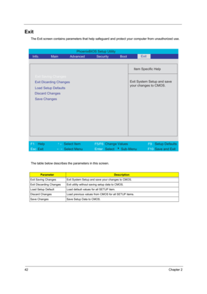 Page 4942Chapter 2
Exit
The Exit screen contains parameters that help safeguard and protect your computer from unauthorized use.
The table below describes the parameters in this screen.
ParameterDescription
Exit Saving Changes Exit System Setup and save your changes to CMOS.
Exit Discarding Changes Exit utility without saving setup data to CMOS.
Load Setup Default Load default values for all SETUP item.
Discard Changes Load previous values from CMOS for all SETUP items.
Save Changes Save Setup Data to CMOS....
