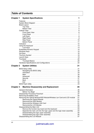 Page 6VII
Chapter 1 System Specifications  1
Features  . . . . . . . . . . . . . . . . . . . . . . . . . . . . . . . . . . . . . . . . . . . . . . . . . . . . . . . . . . . .1
System Block Diagram  . . . . . . . . . . . . . . . . . . . . . . . . . . . . . . . . . . . . . . . . . . . . . . . . .3
Board Layout   . . . . . . . . . . . . . . . . . . . . . . . . . . . . . . . . . . . . . . . . . . . . . . . . . . . . . . . .4
Top View  . . . . . . . . . . . . . . . . . . . . . . . . . . . . . . . . . . . . . . . ....