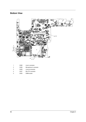 Page 9386Chapter 5
Bottom View
1 CN26 Line-in connector
2 CN28 Microphone-in connector
3 CN29 Line-out connector
4 CN27 Mini PCI connector
5 CN25 DIMM socket
1
2
3
45 