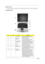 Page 136Chapter 1
Outlook View
A general introduction of ports allow you to connect peripheral devices, as you would with a desktop PC.
Front Open View
  
#IconItemDescription
1 Display screen Also called LCD (liquid-crystal display), 
displays computer output.
2 Power button Turns on the computer.
3 Touchpad Touch-sensitive pointing device which 
functions like a computer mouse.
4 Click buttons (left, 
center and right)The left and right buttons function like the 
left and right mouse buttons; the center...