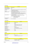 Page 32Chapter 125
DVD Interface
ItemSpecification
Vendor & model name MKE-825-CQB
Performance Specification N/A
Transfer rate (KB/sec) N/A
Data Buffer The UJ-825-CQB drive has a data buffer that is implemented as a ring buffer. 
The buffer has a size of 2 Mbyte.
Interface IDE/ATAPI (compliant to ATA/ATAPI-5)
Applicable disc format DVD: DVD-ROM (DVD-5, DVD-9, DVD-10, DVD-18), DVD-R (3.95G/4.7G), 
DVD-RAM (2.6G/4.7G), DVD-RW, +R, +RW
CD: CD-Audio, CD-ROM (mode 1 and mode 2), CD-ROM XA (mode 2, form 1 
and form...