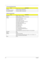 Page 3730Chapter 1
Operating 5~250Hz 0.5Grms, 15mins per axis
Non-operating (unpacked) 1.04 Grms, 2-200Hz 15 mins per axis
Non-operating (packed) 1.04 Grms, 2-200Hz 15 mins per axis
Mechanical Specification
ItemSpecification
Dimensions 330(W) x 272(D) x 31.8(H)mm 
Weight 6.64lbs (3.01kg) for 15.1”LCD model with battery
I/O Ports One Card bus type II slot
One RJ-11 jack for 56Kbps fax/modem
One RJ-45 jack for LAN 
One DC-in jack for AC adapter
One ECP/EPP compliant 25-pin parallel port
One external 15-pin VGA...