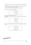 Page 4740Chapter 2
3.Type a password in the Enter New Password field. Retype the password in the Confirm New Password 
field.
4.Press e. After setting the password, the computer sets the User Password parameter to “Set”.
5.If desired, you can enable the Password on boot parameter.
6.When you are done, press u to save the changes and exit the BIOS Setup Utility.
If the verification is OK, the screen will display as following. 
The password setting is complete after the user presses u.
If the current password...