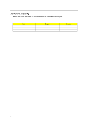 Page 2II
Revision History
Please refer to the table below for the updates made on Ferrari 4000 service guide.
Date ChapterUpdates 