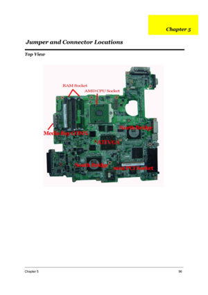 Page 103Chapter 596
Top View
Jumper and Connector Locations
Chapter 5 