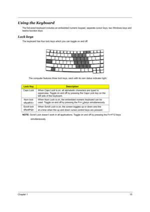 Page 22Chapter 115
Using the Keyboard 
The full-sized keyboard includes an embedded numeric keypad, separate cursor keys, two Windows keys and 
twelve function keys.
Lock keys
The keyboard has four lock keys which you can toggle on and off.
 
The computer features three lock keys, each with its own status indicator light.
NOTE: Scroll Lock doesn’t work in all applications. Toggle on and off by pressing the Fn+F12 keys
             simultaneously.
Lock KeyDescription
Caps Lock When Caps Lock is on, all...