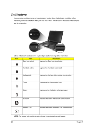 Page 2720Chapter 1
Indicators
Your computer provides an array of three indicators located above the keyboard, in addition to four
indicators positioned at the front of the palm rest area. These indicators show the status of the computer
and its componetns.
                                                                                      
e three indicators located above the keyboard provide the following status information:
NOTE: The keypad lock must be turned on to use the embedded numeric keypad....
