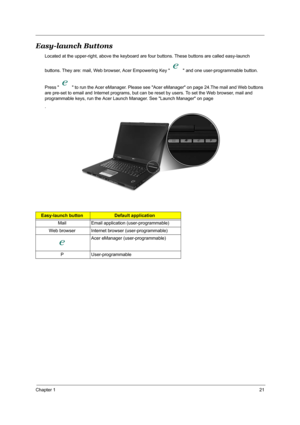 Page 28Chapter 121
Easy-launch Buttons
Located at the upper-right, above the keyboard are four buttons. These buttons are called easy-launch 
buttons. They are: mail, Web browser, Acer Empowering Key    and one user-programmable button.
Press    to run the Acer eManager. Please see Acer eManager on page 24.The mail and Web buttons 
are pre-set to email and Internet programs, but can be reset by users. To set the Web browser, mail and 
programmable keys, run the Acer Launch Manager. See Launch Manager on page...