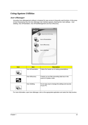 Page 30Chapter 123
Using System Utilities
Acer eManager
Innovative Acer eManagement software is designed for easy access to frequently used functions. At the press 
of Acer Empowering Key, the Acer eManager user interface appears, featuring four main settings -- Acer 
eSetting, Acer ePresentation, Acer ePowerManagement and Acer eRecovery.
For more information, open Acer eManager, click on the appropriate application and select the Help function.
IconItemDescription
Acer ePresentation It takes the hassle out of...