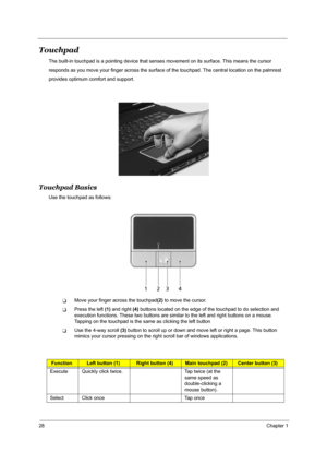 Page 3528Chapter 1
Touchpad
The built-in touchpad is a pointing device that senses movement on its surface. This means the cursor
responds as you move your finger across the surface of the touchpad. The central location on the palmrest
provides optimum comfort and support.
Touchpad Basics
Use the touchpad as follows:
TMove your finger across the touchpad(2) to move the cursor.
TPress the left (1) and right (4) buttons located on the edge of the touchpad to do selection and 
execution functions. These two...