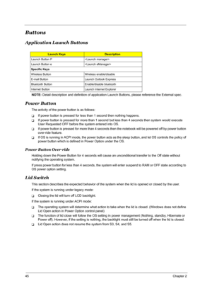 Page 5245Chapter 2
Buttons
Application Launch Buttons
NOTE: Detail description and definition of application Launch Buttons, please reference the External spec. 
Power Button
The activity of the power button is as follows: 
TIf power button is pressed for less than 1 second then nothing happens. 
TIf power button is pressed for more than 1 second but less than 4 seconds then system would execute 
User Requested OFF before the system entered into OS.
TIf power button is pressed for more than 4 seconds then the...