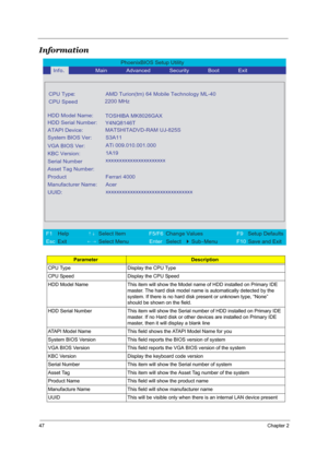 Page 5447Chapter 2
Information 
ParameterDescription
CPU Type Display the CPU Type
CPU Speed Display the CPU Speed
HDD Model Name This item will show the Model name of HDD installed on Primary IDE 
master. The hard disk model name is automatically detected by the 
system. If there is no hard disk present or unknown type, “None” 
should be shown on the field.
HDD Serial Number This item will show the Serial number of HDD installed on Primary IDE 
master. If no Hard disk or other devices are installed on Primary...