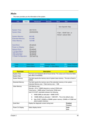 Page 55Chapter 248
Main
This menu provides you the information of the system.
ParameterDescriptionOption
System Time The hours are displayed with 24 hours format. The values set in these two fields 
take effect immediately.
System Date
System Memory This field reports the memory size of system base memory.  The size is fixed to 
640KB. 
Extended Memory This field reports the memory size of the extended memory in the system. 
Extended Memory size = Total memory size - 1 MB 
Video Memory VGA Memory size :...