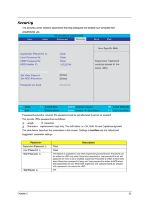 Page 59Chapter 252
Security
The Security screen contains parameters that help safeguard and protect your computer from 
unauthorized use.
If password on boot is required, the password must be set otherwise it cannot be enabled.
The formats of the password are as follows:
TLength           10 characters
TCharacters    Alphanumeric keys only. The shift status i.e. Ctrl, Shift, Alt and Capital are ignored.
The table below describes the parameters in this screen. Settings in boldface are the default and 
suggested...