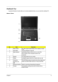 Page 16Chapter 19
Outlook View
A general introduction of ports allow you to connect peripheral devices, as you would with a desktop PC.
Open View
No.ItemDescription
1 Display screen Also called Liquid-Crystal Display (LCD), displays computer 
output.
2 Power button Turns the computer on and off.
3 Status indicators Light-Emitting Diodes (LEDs) that turn on and off to 
show the status of the computers functions and 
components.
4 Keyboard For entering data into your computer.
5 Palmrest Comfortable support area...